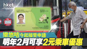 申請表格亦可從「樂悠咭」網頁 自備信封及貼上郵票，填妥的申請表格 (連同身份證副本及證件相)寄至以下地址： 新界荃灣郵政局 945號信箱 八達通卡有限公司 樂悠咭申請. 4c Vk4h3aoxulm