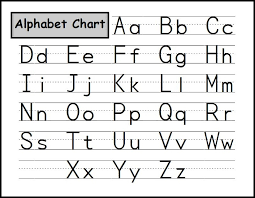 The following is the chart of the international phonetic alphabet, a standardized system of phonetic symbols devised and maintained by the international phonetic association. Free Alphabet Charts Activity Shelter