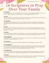 I choose to set my eyes on you and off all the struggles and chaos of this world. 10 Powerful Scriptures To Pray Over Your Family In 2021