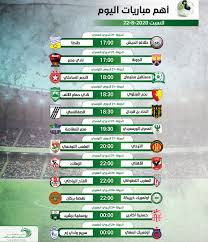 جدول ترتيب فرق الدورى الانجليزى. Ø¬Ø¯ÙˆÙ„ Ø§Ù„Ø¯ÙˆØ±Ù‰ Ø§Ù„Ù…ØµØ±Ù‰ 2020 21