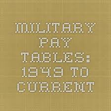 Military Pay Charts Military Pay Chart Military Pay Accounting Services