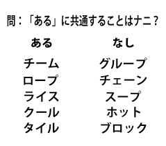 頭の体操クイズ ある に共通することは一体ナニ ある チーム ロープ ライス なし グループ チェーン スープ クイズ ワードパズル 数学ゲーム