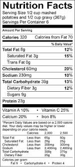 Please refer to the nutrition facts label seen to the left for a full breakdown of complete nutrition found in a 1 cup mashed potato. Creamy Chicken Gravy Mashed Potatoes Healthy Recipes Allina Health