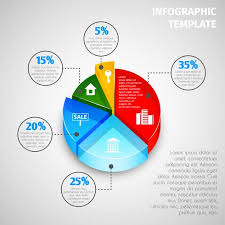 Pie Chart Real Estate Infographic Download Free Vectors