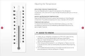 For example, know what is inside the fridge. Help Library Ideal Temperature Setting Lg Canada