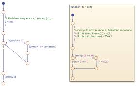 convert matlab code into stateflow flow charts matlab