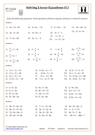 7th grade math introduces kids to many new concepts that build heavily on what was taught in the earlier grades. 8th Grade Math Worksheets Printable Pdf Worksheets