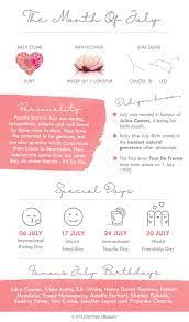 Mutations can be inherited, which means they are in the genes already at birth, or they can. July Birth Month Fun Facts And Gift Guide Birth Month Quotes Birth Month Its My Birthday Month