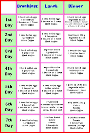 balanced diet chart for whole week