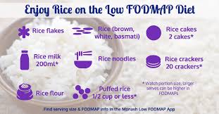 Rice The Low Fodmap Diet A Little Bit Yummy