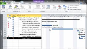 resource allocation gantt chart in excel