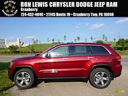 Image result for Deep Cherry Red 2014 Chrysler