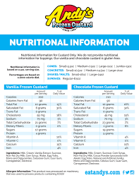 Nutritional Information Andys Frozen Custard Ice Cream