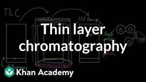 Thin layer chromatography, or tlc, is a method for analyzing mixtures by separating the compounds in the mixture. Thin Layer Chromatography Tlc Video Khan Academy