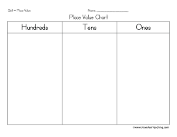 Place Value Chart Billions Csdmultimediaservice Com