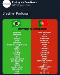 Brasil vs portugal nike commercial. Facebook