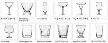 Dari pengertian majas di atas, kita bisa ambil dari salah satu pembahasan bahwa penggunaan majas sangat berdampak secara positif bagi. Https Zidanriyadus Blogspot Com 2018 01 Macam Macam Glassware Html