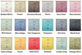 Chalked Spray Paint Rust Aerosol Chalk Colours Chart