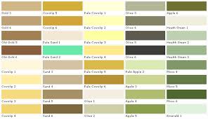 Laura Ashley Color Collection Samples Swatches Paint
