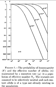 Amoeba sisters alleles and genes answer key. What Is The Mean Average Number Of Alleles For A Gene Quora