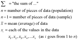 Enter data values delimited with . Variance And Standard Deviation Mathbitsnotebook A1 Ccss Math