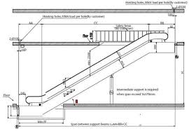 Pin On Escalator Construct N Detail
