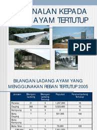 Kos lebih rendah berbanding reban ayam daging. Reban Ayam Tertutup Pdf