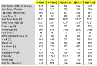 Cannondale Frame Size Chart