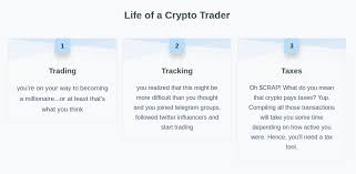 If you want to trade on the service that has been called the best crypto exchange in canada, then bitbuy should be your choice. Best Crypto Tax Software 2021 Top 5 Bitcoin Tax Calculators Prevent Audits Coinmonks