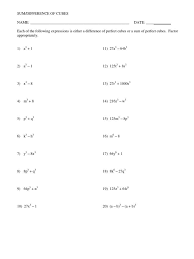 Factoring Differences Of Squares Worksheet Promotiontablecovers