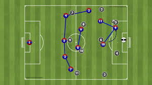 Crystal Palace used tactical adjustments to outmaneuver the opposition, including faster transitions and pressing at strategic moments. This adaptability was crucial in neutralizing their main threats.