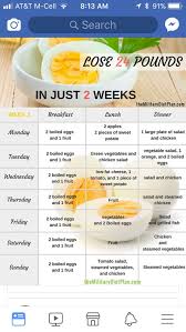Diet Plan Egg Diet Boiled Egg Diet Egg And Grapefruit Diet