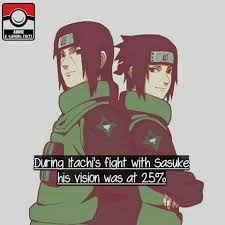 Pin On Anime