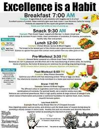 Excellence Is A Habit Menu Sample To Eat Healthy While You Workout Eating Schedule Get Healthy Healthy Tips