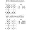 In rabbits, gray hair (g) is dominant to white hair (g), and black eyes (b) are dominant to red eyes (b). Https Encrypted Tbn0 Gstatic Com Images Q Tbn And9gcrw9mjvftmsaybuwgdr1n25wsu0i8yw2irjkgn0ncq8q5wmzncl Usqp Cau