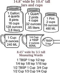 top kitchen measurement conversion chart wall decal