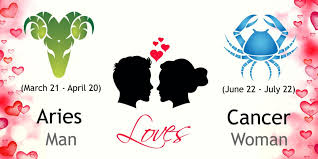 Aries Man And Cancer Woman Love Compatibility Ask Oracle