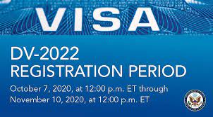 Green card lottery eligibility requirements. Diversity Visa Program Selection Of Applicants