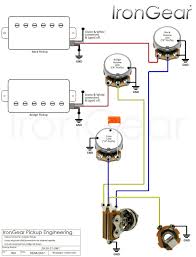 Diagram Diagramsample Diagramtemplate Wiringdiagram Diagramchart Worksheet Worksheettemplate Esp Guitars Cigar Box Guitar Plans Guitar