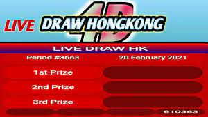 Hasil Keluaran Hk Malam Ini 20 Februari 2021 Togel Hongkong Youtube