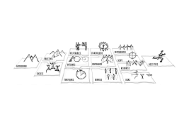Consulting Engagement Canvas Business Model Canvas Business Design Design Thinking