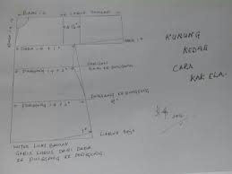 Cubaan pertama menjahit baju kurung kedah untuk opah. Pin By Kasmawati Abdulrahman On Kurung Moden Kurung Kedah Baby Clothes Patterns Pola Kurung Kedah