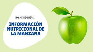 Cuantas Calorias Tiene Una Manzana Promedio Nutri En Linea