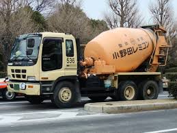 Picture of concrete mixer truck