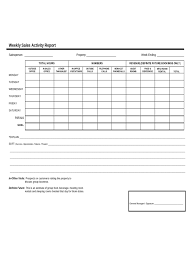 Weekly status report is a summary of all work done during a week and how these activities contributed to the completion of a task or a project, or how each one brings the team closer to the achievement of their targets. Sales Report Template 2 Free Templates In Pdf Word Excel Download