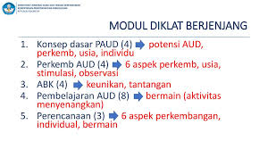 Laporan tugas mandiri diklat berjenjang tingkat dasar bagi pendidik paud kabupaten purbalingga tahun 2014 erlina nama traning provider : Direktorat Jenderal Guru Dan Tenaga Kependidikan Ppt Download