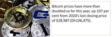 With more than 7,000 cryptocurrencies, choosing the best cryptocurrencies to invest in for 2021 is not an easy thing to do. Bitcoin To Buy Or Not To Top Billionaire Warren Buffet Still Won T Buy Here S Why Yourmoney Cryptocurrency Gulf News