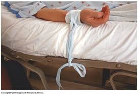 Image result for Physical Restraint
