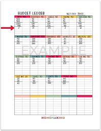 We have another report that we can customise to show only income and expense accounts for a custom date aside from general ledger. Free Printable Budget Sheets Joyful Homemaking