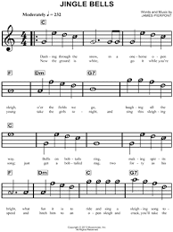 Beginner Notes Sheet Music Downloads Musicnotes Com